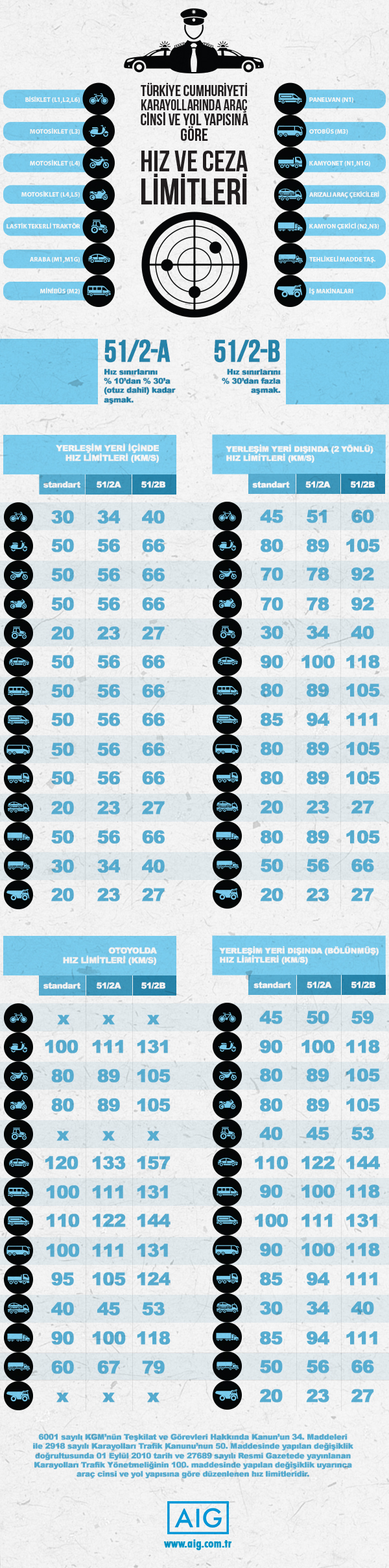 uzun infografik2